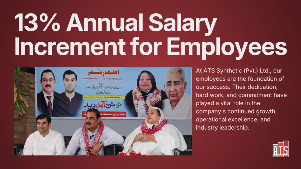 13% Annual Salary Increment for Employees